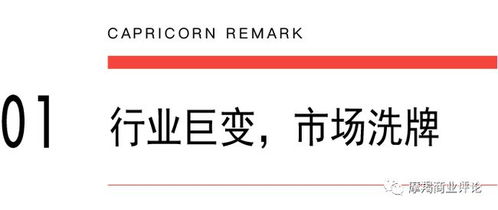 房產(chǎn)經(jīng)紀(jì)3.0時(shí)代已來(lái) 美凱龍愛(ài)家如何引領(lǐng)行業(yè)創(chuàng)新變革